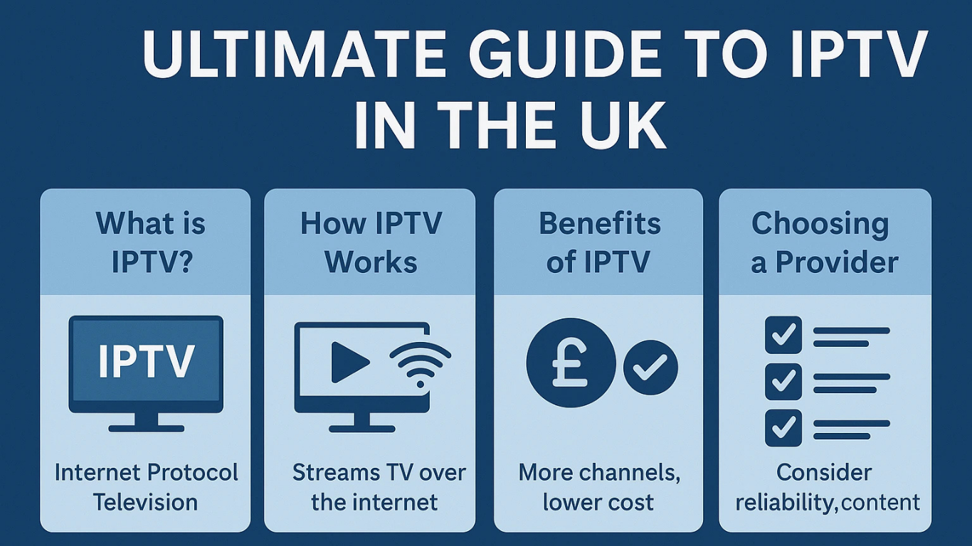 Ultimate Guide to IPTV in the UK: IPTV Explained (A to Z) 2025
