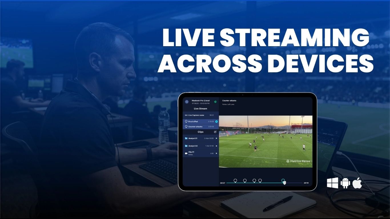 Multi Device Streaming 7 Powerful Benefits of Using IPTV UK for Seamless Entertainment